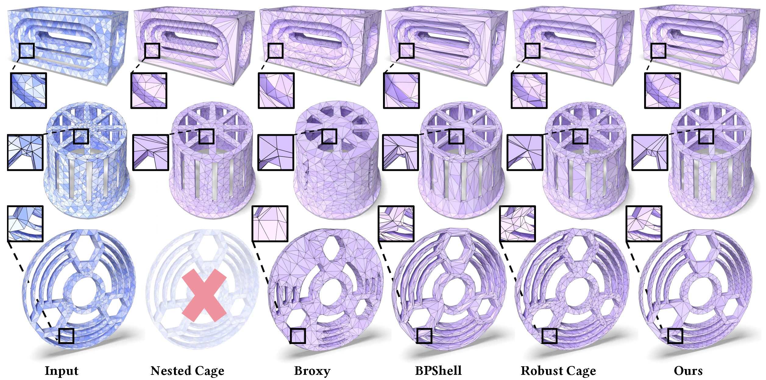 Comparison with Nested Cage, Broxy, BPShell, Robust Cage, and PR-Cage